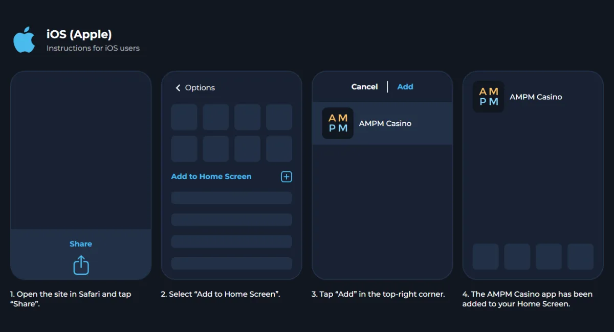 Four iPhone screens showing Share, Add to Home Screen, Add and the AMPM Casino icon on the Home Screen